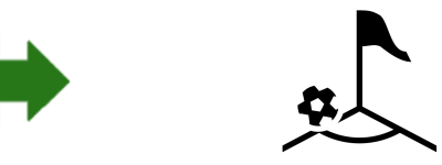 neue Fähigkeit: Fußboden bemalen