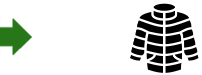 neue Fähigkeit: Jacke ausziehen